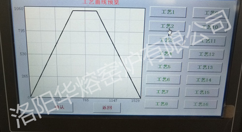 觸摸屏系統（可定制編程）